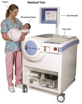 lessons-learned-from-med-testing-03